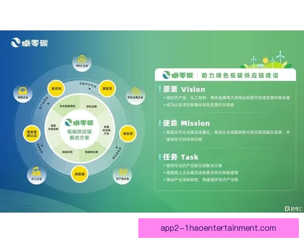 2026世界杯组委会发布绿色环保出行手册 助力可持续发展倡导低碳出行理念