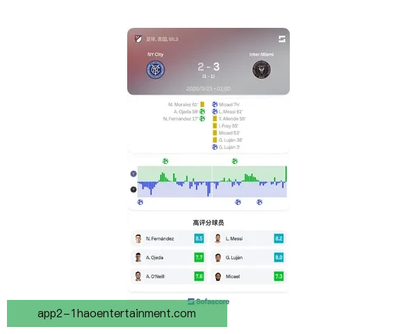 从数据到赛场解析梅西对阵阿根廷英超球队的统治级表现全景深度观察