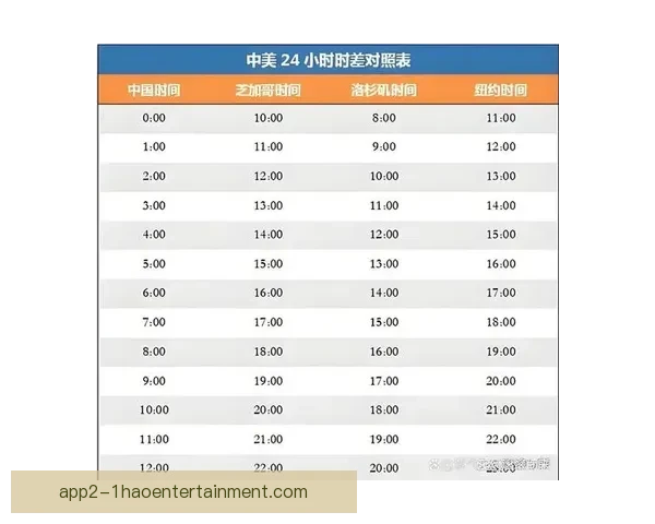 2026世界杯多伦多赛区新增1.7万个临时席位以满足最低容量要求