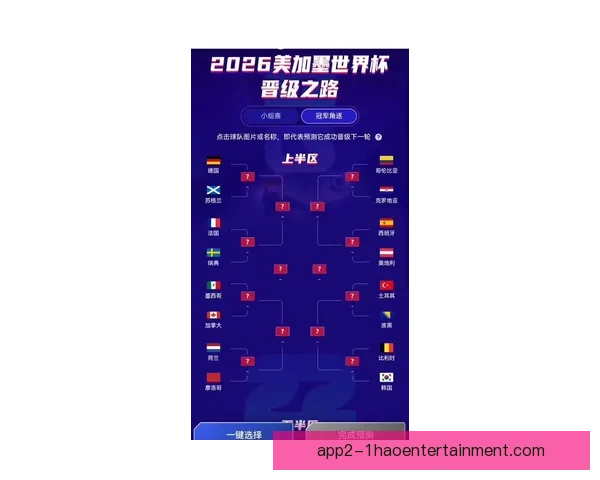 2026年世界杯前瞻与夺冠格局走势深度预测解析球队实力与战术变革 2026年世界杯前瞻与夺冠格局走势深度预测解析球队实力与战术变革